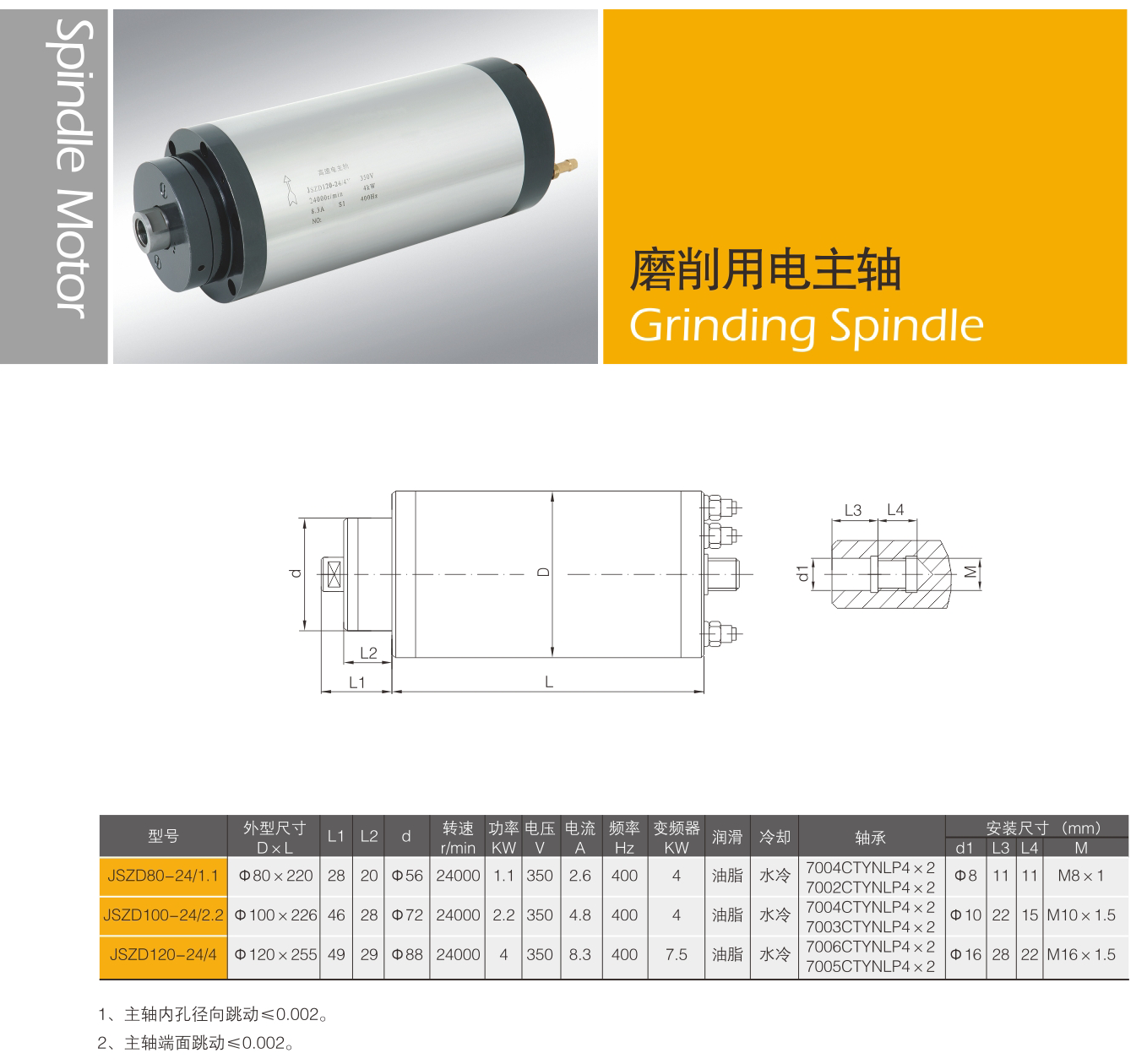 磨削用电主轴.png